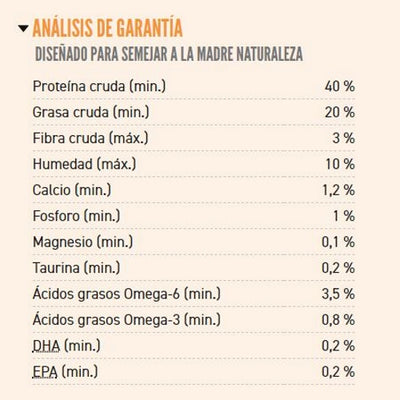 analisis_garantizado_cat_kitten_2kg_holistico_orijen_felino_064992201401.jpg