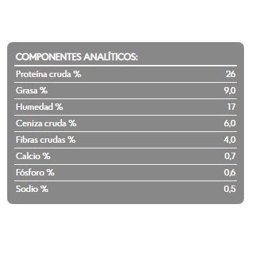 analisis_garantizado_hairball_50gramos_crocantes_brit_care_gatos_8595602521395.jpg