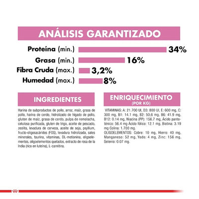 analisis_garantizado_kitten_36_7_5kg_royal_canin_felino_7896181298991.jpg
