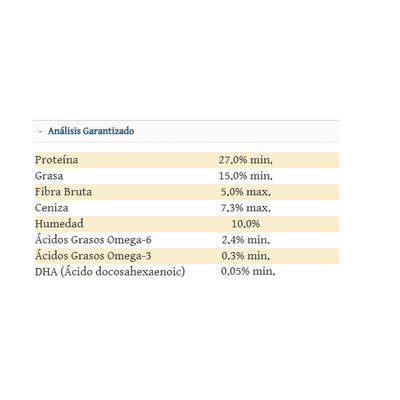 analisis_garantizado_pacific_stream_pupy_2_kg_naturales_grain_free_taste_taste_of_the_wild_canino_074198612451.jpg