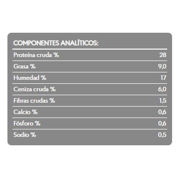 analisis_garantizado_dental_50gramos_suaves_y_masticables_brit_care_gatos_8595602521371.jpg