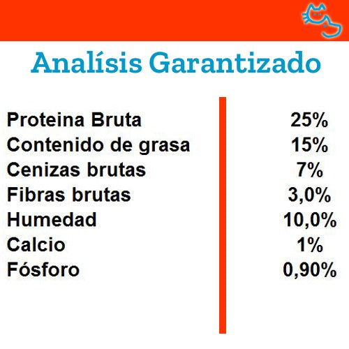 belcando_adulto_active2_4002633553423.jpg