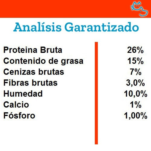 belcando_junior_grain_free_poultry2_4002633556127.jpg
