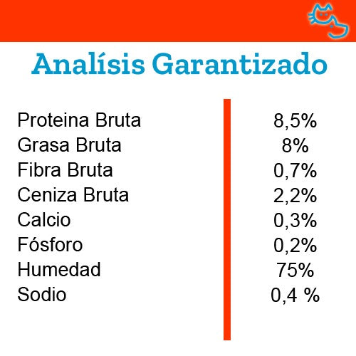 brit_fresh_turkey_arvejas_perro_lata_8595602533916.jpg