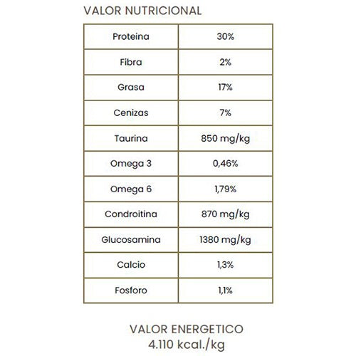 cooking_alimento2_cachorro_8436022860391.jpg