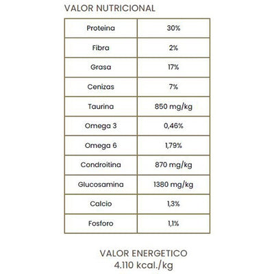 cooking_alimento2_cachorro_8436022860391.jpg