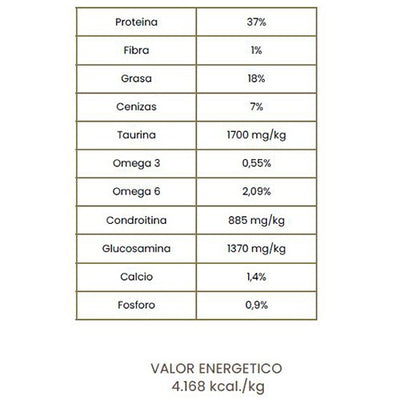 cooking_alimento2_gatito_8436022860841.jpg