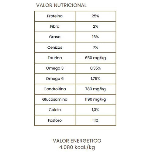 cooking_alimento2_pollo_perro_8436022860346.jpg