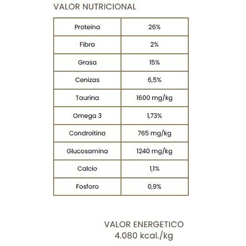 cooking_alimento_insecto2_perro_8436022861640.jpg