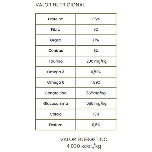 cooking_esterilizado2_gato_8436022860469.jpg