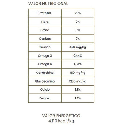 alimento_raza_chica_perro_8_kg_2