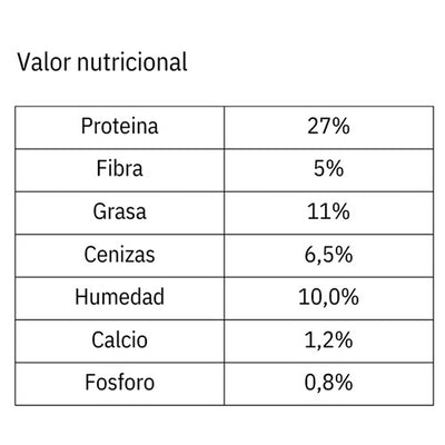 alimento_senior_light_2_kg_2