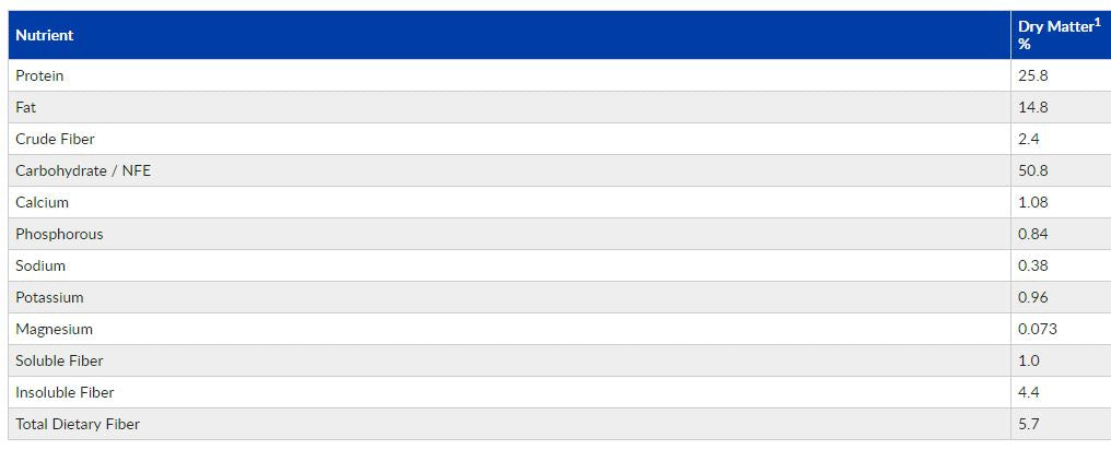 Gabrica Hills l d Canine Liver Care 370 gr.JPG
