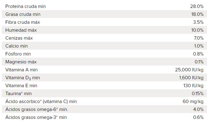 original_cat_adult_5_kg_2