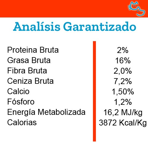 Josera_Marinesse2_Alimento_Gato_4032254749561.jpg