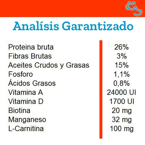monge_alimento_perro_conejo_12kg2_8009470011150.jpg