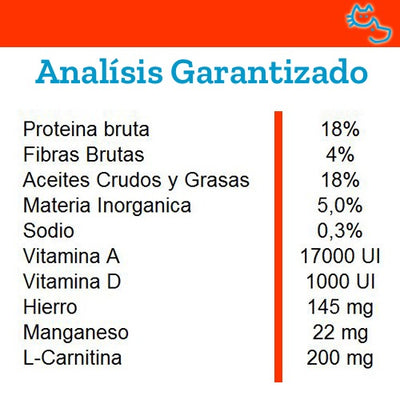 monge_alimento_perro_hepatic_2kg2_8009470081177.jpg