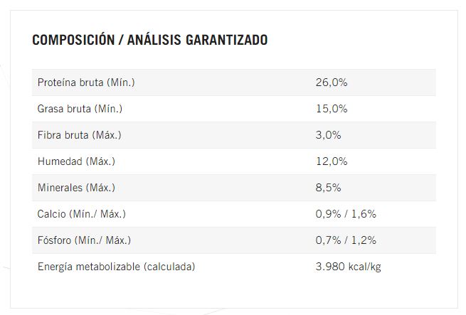nestle_pro_plan_adult_dog_raza_mediana_15_kg.jpg