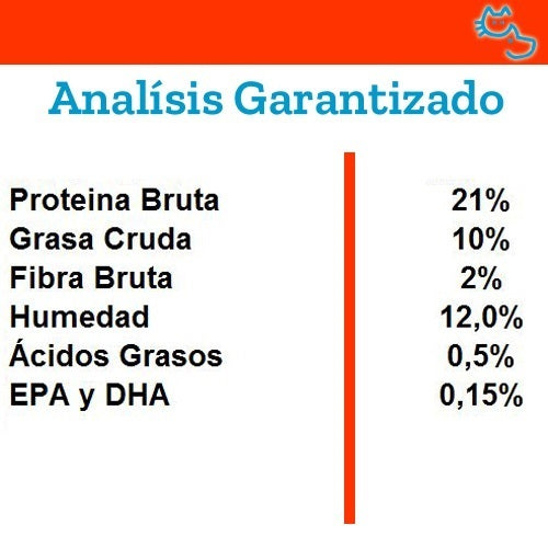 pro_plan_canino_hydrolized2_038100145642.jpg