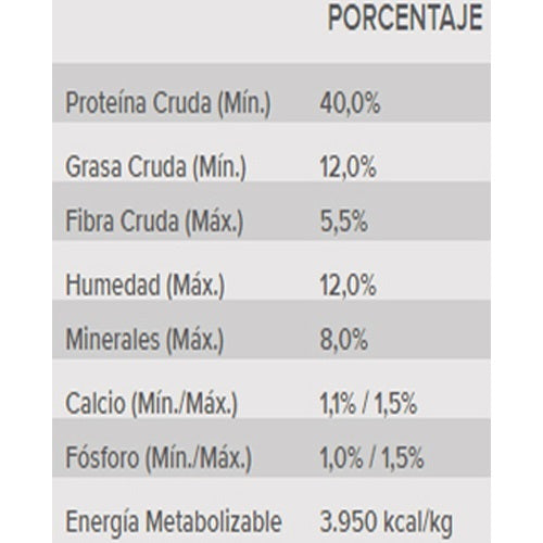 pro_plan_sterilized_gato_alimento2_7613039947661.jpg