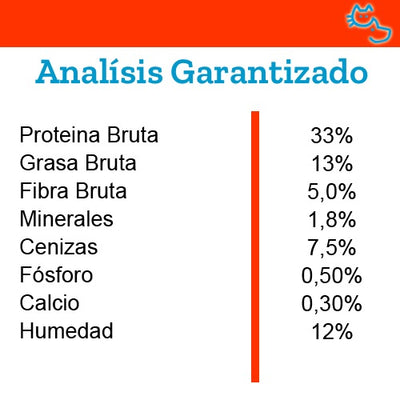 pro_plan_veterinary_diets_urinary2_7613036716796.jpg