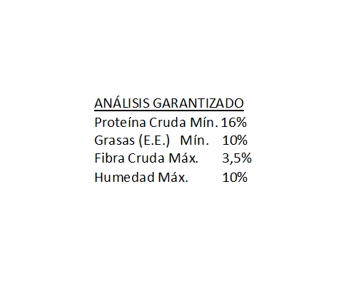 Puppy_Milk_analisis_garantizado_humangrade_perros.png