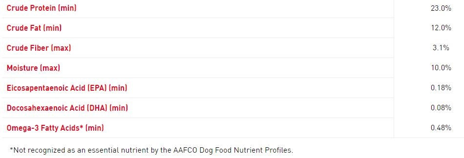 royal_canin_medium_adulto2_perro_7896181219156.jpg
