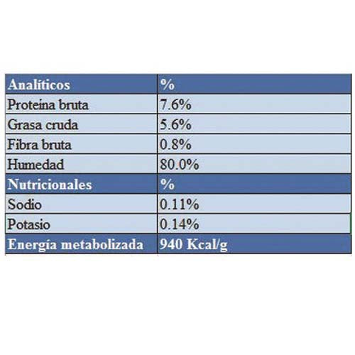 royal_canin_pouch_gato_urinary2_so_9003579010044.jpg