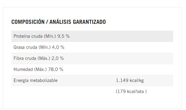 Veterinary Diets EN Gastroenteric 156 gr.JPG