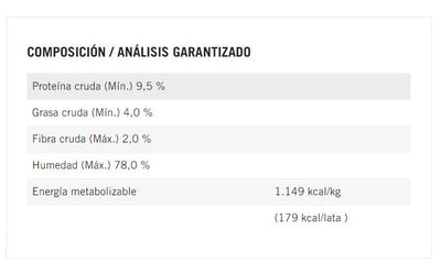 Veterinary Diets EN Gastroenteric 156 gr.JPG