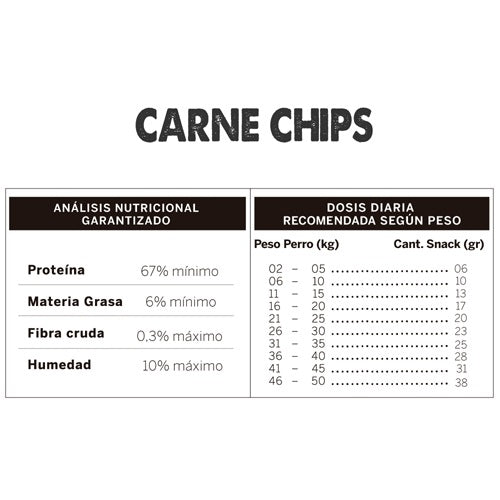 wuaf_snack_carne_chips2_perro_17802823400407.jpg