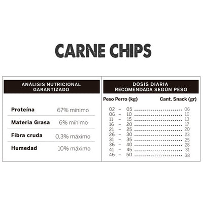 wuaf_snack_carne_chips2_perro_17802823400407.jpg