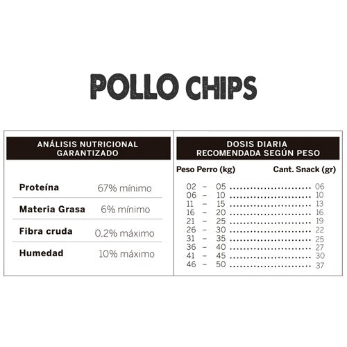 wuaf_snack_pollo_chips2_perro_17802828400402.jpg