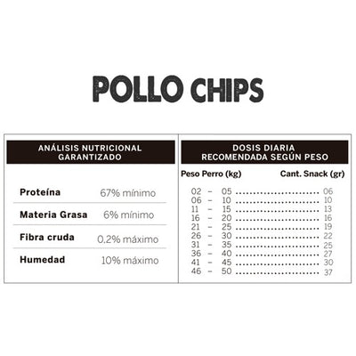 wuaf_snack_pollo_chips2_perro_17802828400402.jpg