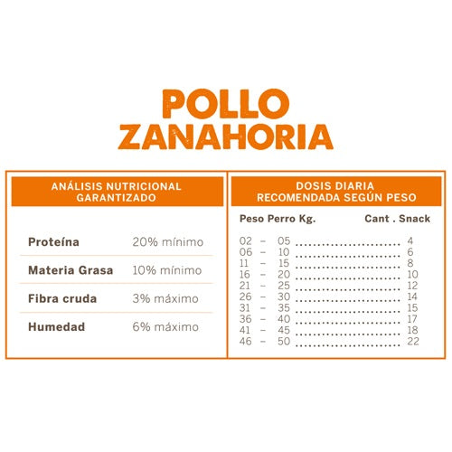 wuaf_snack_pollo_zanahoria2_perro_17802828901008.jpg