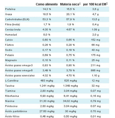 k/d_kidney_care_7,98_kg_2