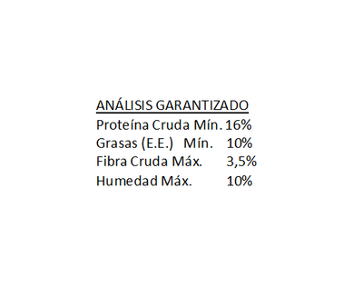 Adult_Beef_analisis_garantizado_humangrade_perros.png