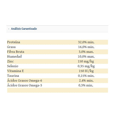 analisis_garantizado_7_canyon_river_feline_trucha_7_kg_naturales_grain_free_taste_of_the_wild_felino_074198612390.jpg