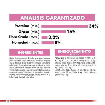 analisis_garantizado_kitten_36_7_5kg_royal_canin_felino_7896181213024.jpg