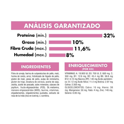 analisis_garantizado_kitten_sterilised_1_5_kg_royal_canin_gatito_7908248301107.jpg
