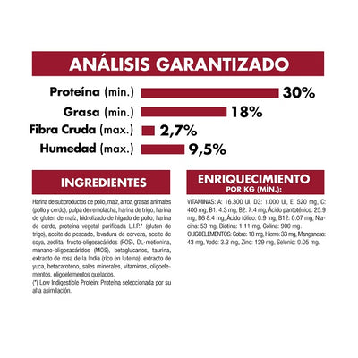 analisis_garantizado_puppy_medium_royal_canin_canino_7790187109551.jpg