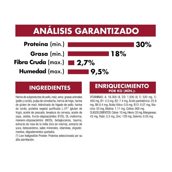 analisis_garantizado_puppy_medium_royal_canin_canino_7896181218845.jpg