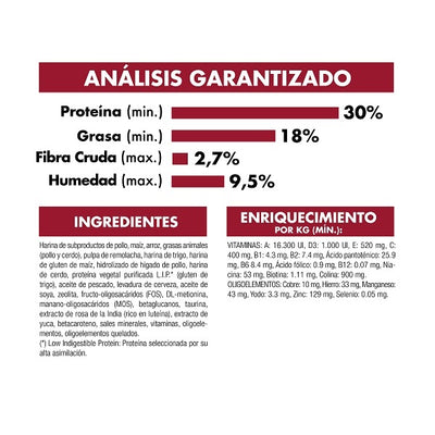 analisis_garantizado_puppy_medium_royal_canin_canino_7896181218845.jpg