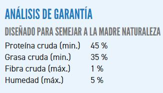 Analisis_Garantizado_Treats_Original_Dog_42,5gr_064992584153.JPG