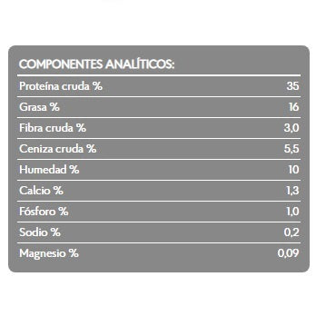 analisis_garantizado_lucky_2kg_standard_brit_care_gatos_8595602505555.jpg