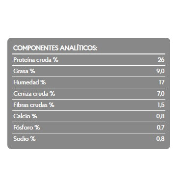 analisis_garantizado_shiny_hair_50gramos_crocantes_brit_care_8595602521388.jpg