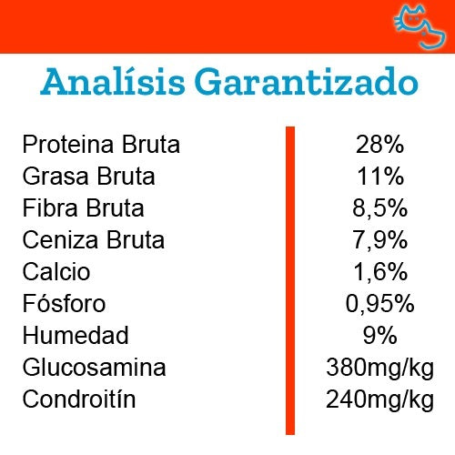 Bravery_Cerdo_Light_Adulto2_12kg_8436538948743.jpg