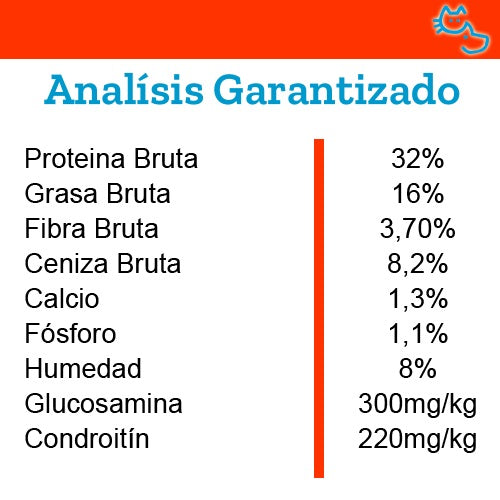 bravery_chicken_adulto_gato2_7kg_8436538947609.jpg