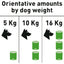 bravery_meatballs_chicken_8436600820663_2.jpg