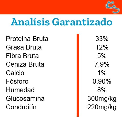 bravery_salmon_esterilizado_adulto_gato2_8436538947678.jpg